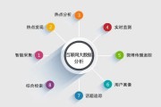大数据分析技术论文4000字