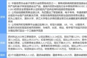 诉讼离婚证据有哪些