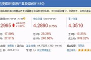 新能源基金排名前十名