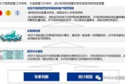 风险应对大数据税务