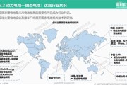 福州新能源汽车有限责任公司