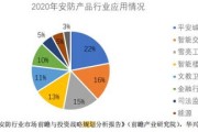 消防大数据平台包含哪些应用