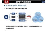 大数据驱动决策