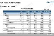 新能源的底线