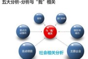 大数据比赛怎么做