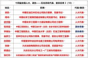 鹤岗鹤翔新能源欠薪问题解答