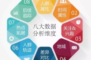 安大厂简介