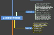 大数据学习路线