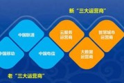 城市大数据运营知乎