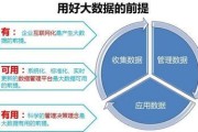 大数据在现代的作用