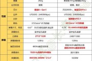 手机配置对比的app