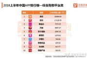 阿里的大数据是哪里来的