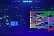 生物技术大数据