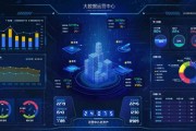 2020年景观设计行业