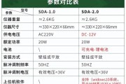 参数表