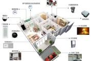杭州大数据科技有限公司