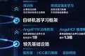 腾讯混元大模型革新智能交互，微信与腾讯会议的全新融合体验