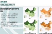 国内新能源材料公司