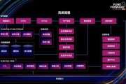 物流大数据风控平台官网
