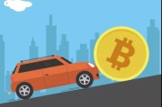 新能源汔车龙头股