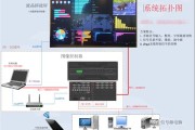 大数据服务器