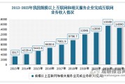 大数据支撑技术有哪些