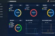 海南大数据管理局是什么性质单位?