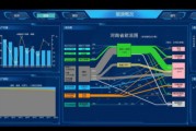 能源数据分析报告