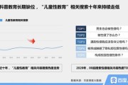 青海大数据局