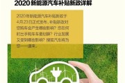 明年新能源车购置税
