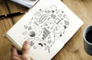 高清科技生活作文提纲图示