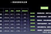 大数据广告营销案例