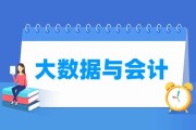 大数据专业课程内容
