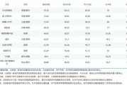 大数据时代演讲稿