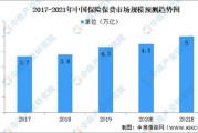 大数据分析平台有几种