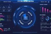大数据中心数据维护外包