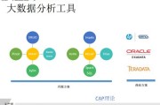 通信大数据形成咯