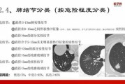 呼吸科唐仕欢主任：肺结节良恶性到底怎么分辨？