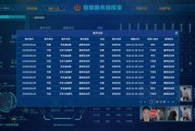 公安大数据实战应用培训
