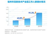 南方大数据交易有限公司