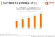 海外网全球最新疫情通报数据