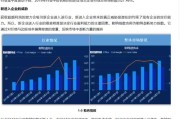 财务大数据分析采购合同模板