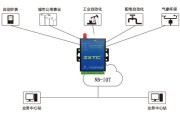 模块化科技