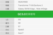 荣耀70参数配置