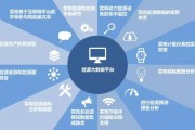 复兴软件什么时候上市
