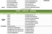 新能源号码怎么选吉利