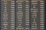 三大平台榜单风云乱象背后的真相与启示