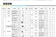 博欧特什么意思