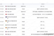 北京新能源排号规则