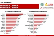 桂林的四大优势产业
